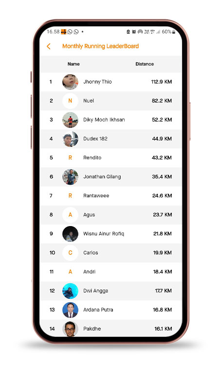 LeaderBoard - Jeteconnect lightmode